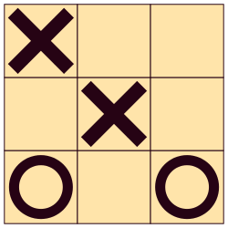 Tic-Tac-Toe Board